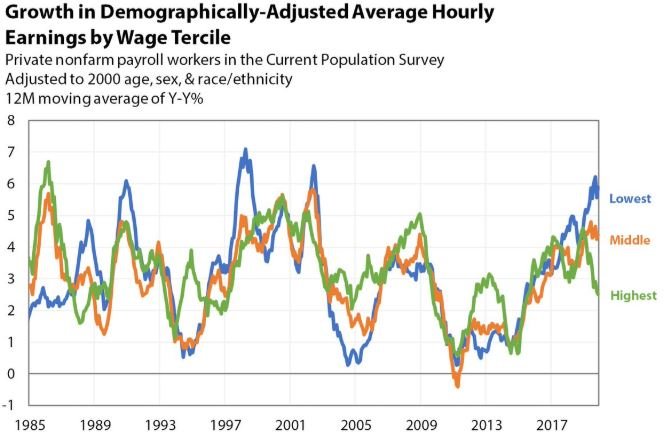 wages.JPG