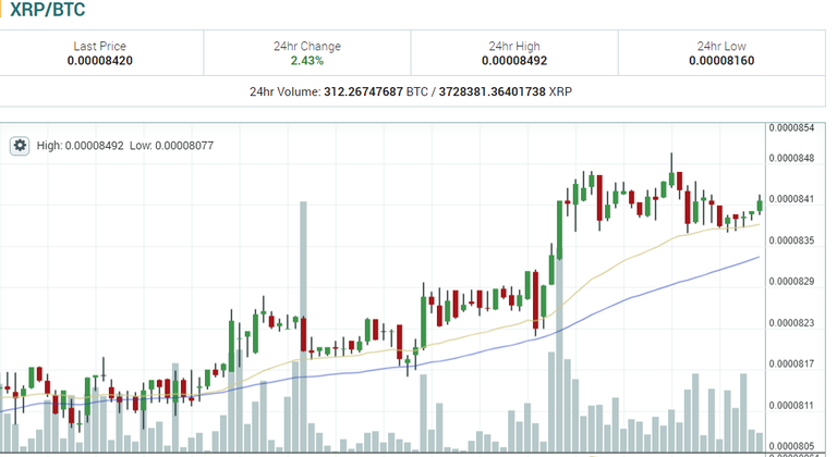 xrp status 1.PNG