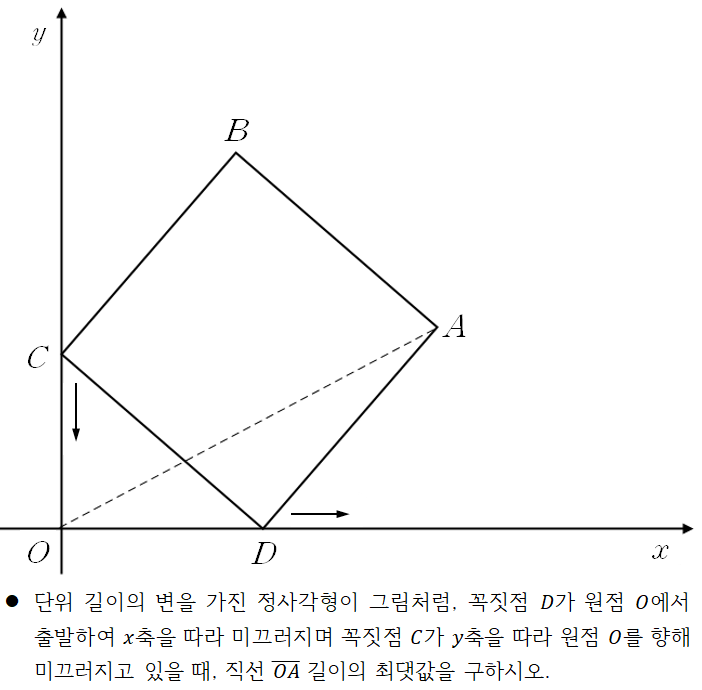 코페르니쿠스 문제.png