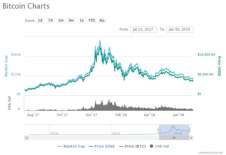 chart (2).jpeg