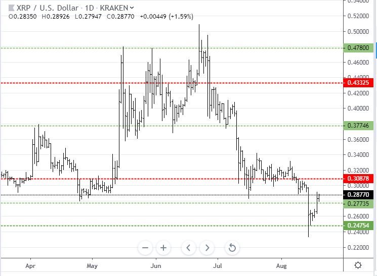 Aug18XRP.JPG