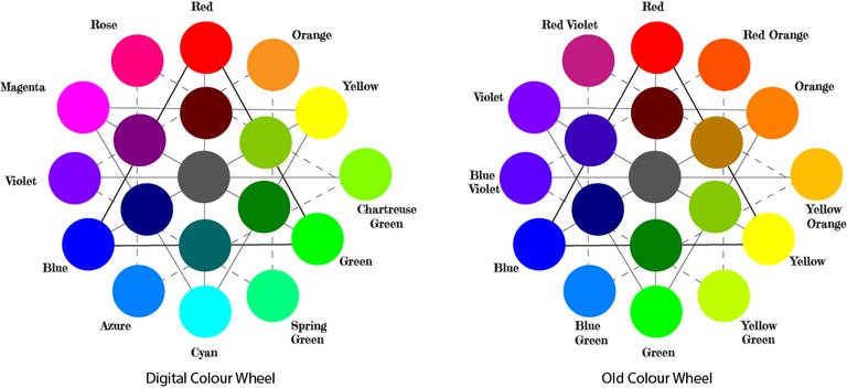 colour-wheels.jpg