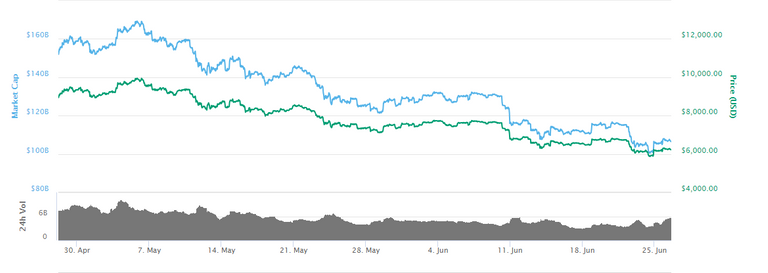 btc g.png