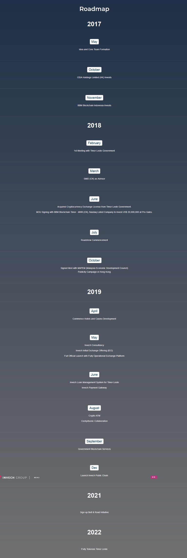 Screenshot_2019-06-19 Roadmap.png