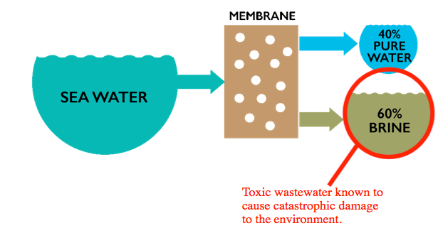 reverse_osmosis_cropped.png