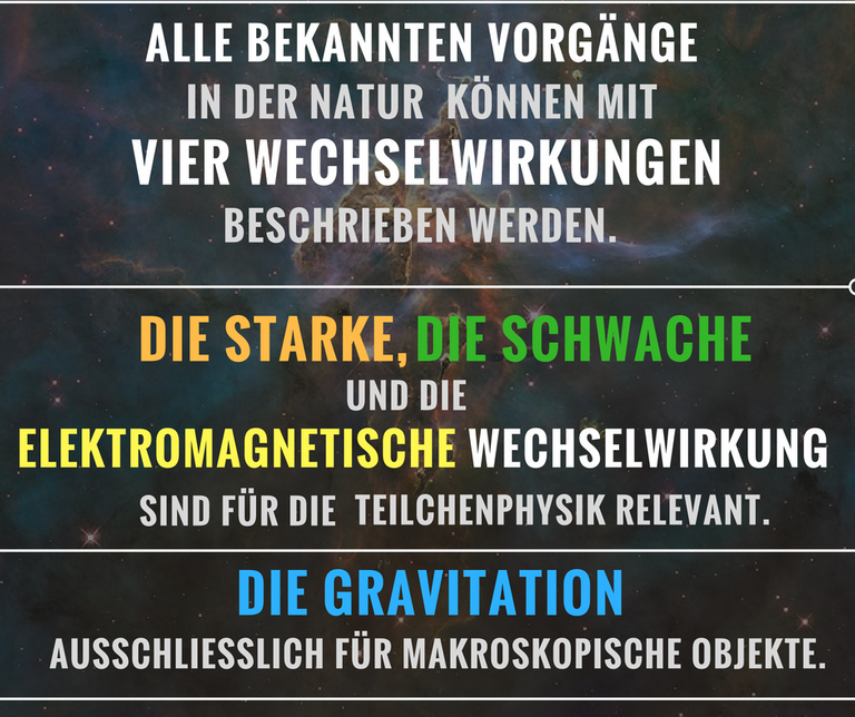 wechselwirkungen physikfakten steemit.png