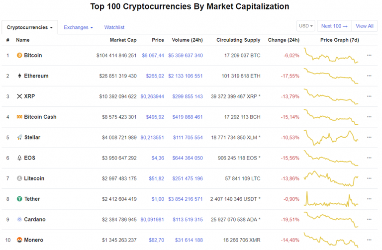 Marketcap-1024x671.png