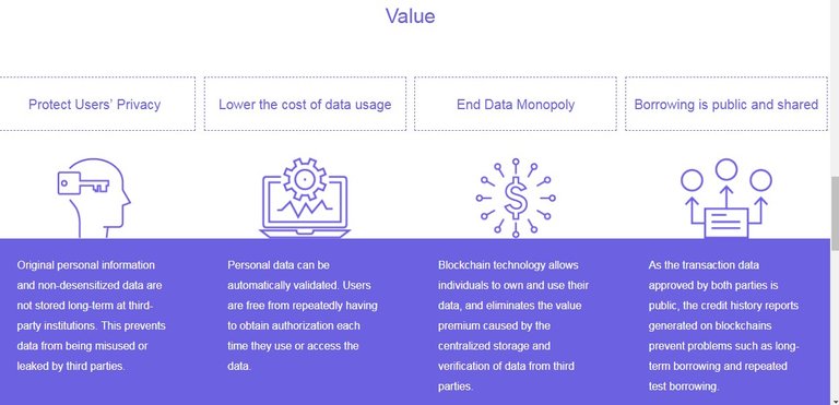 distributed-credit-chain4.jpg