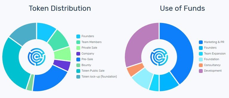 Distribution-1.jpg