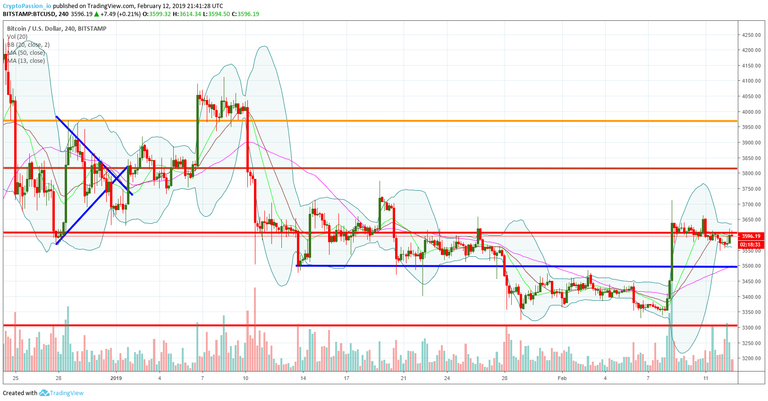 BTCUSD.jpg