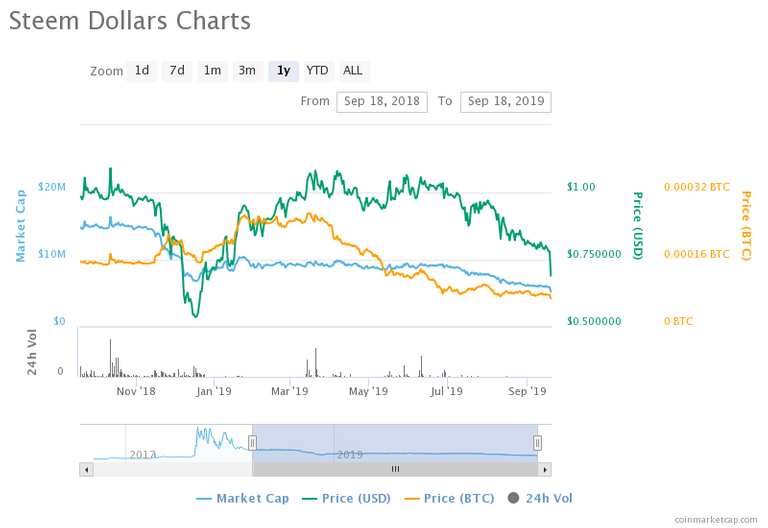 chart.png