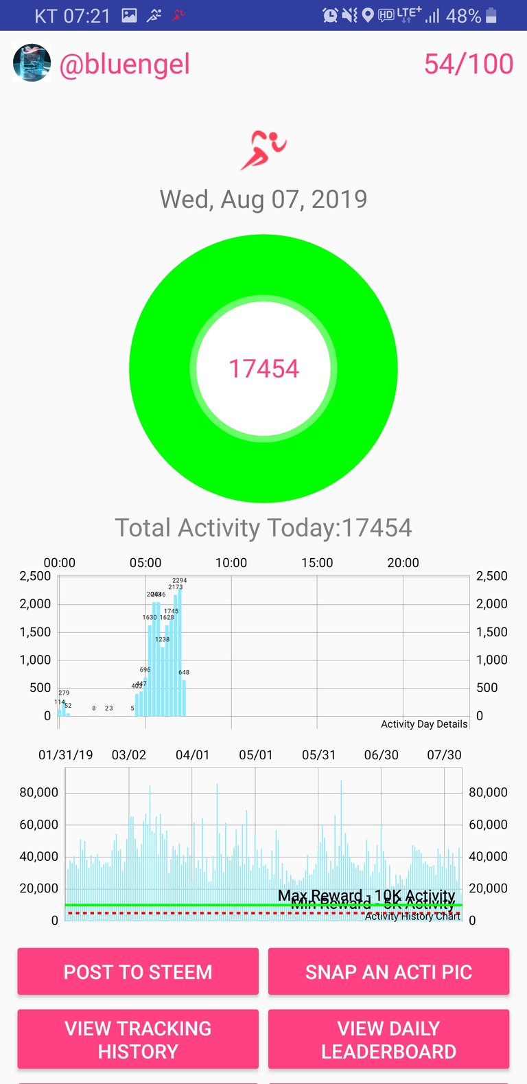 Screenshot_20190807-072138_Actifit Fitness Tracker.jpg