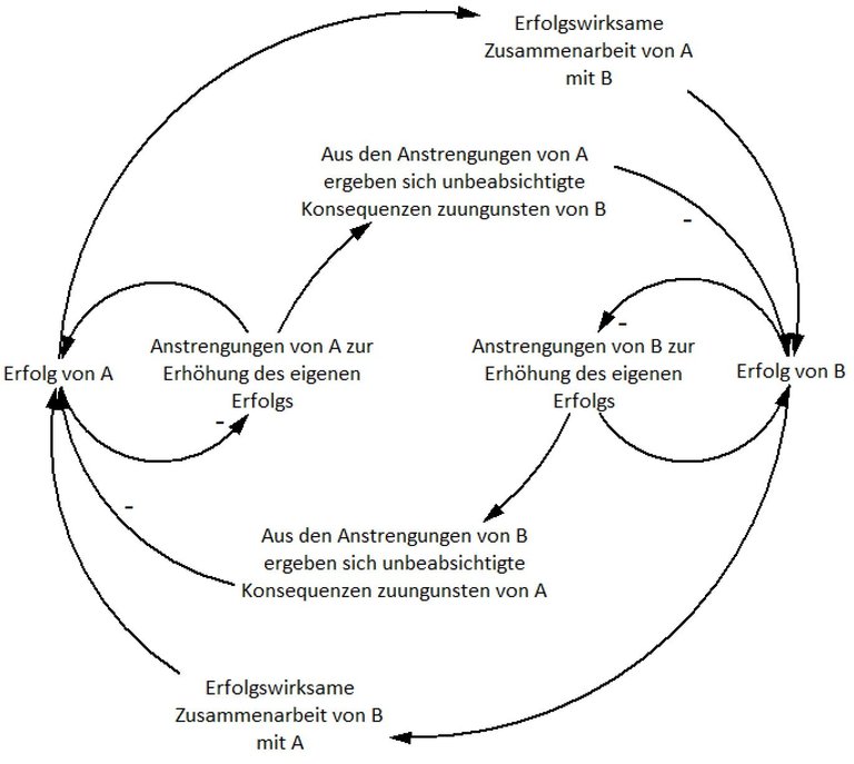 gegner_generisch.JPG