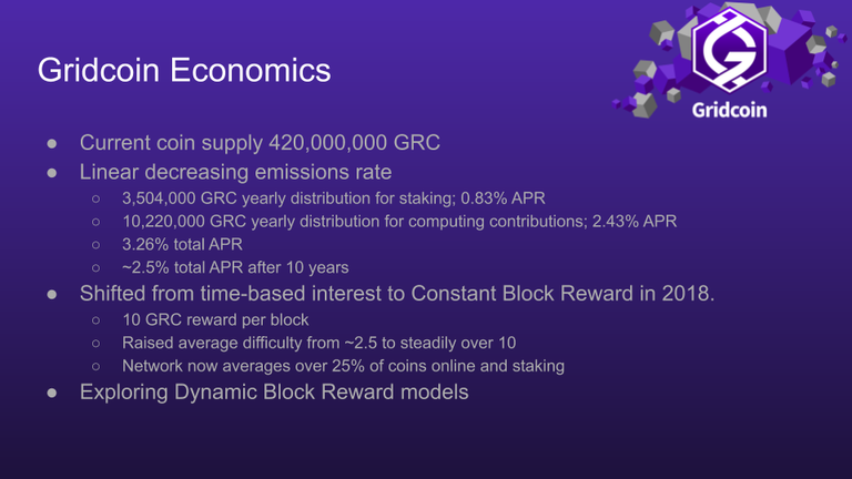 5 Gridcoin Economics.png