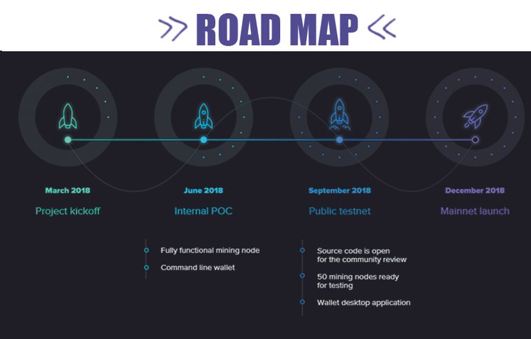 road map.jpg