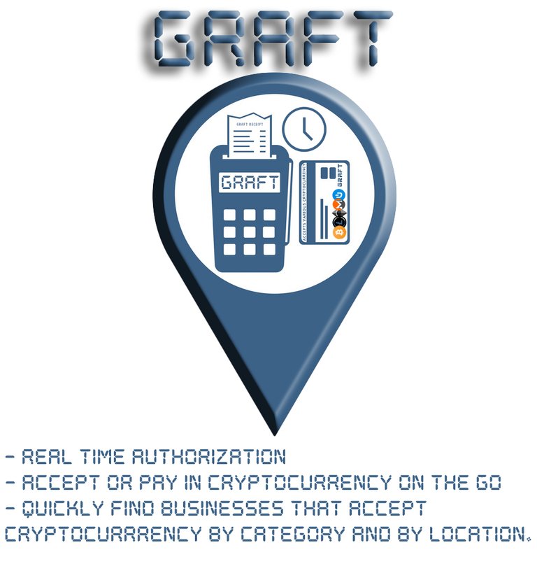 GRAFT LOCATION ICON MAIN LOGO.jpg