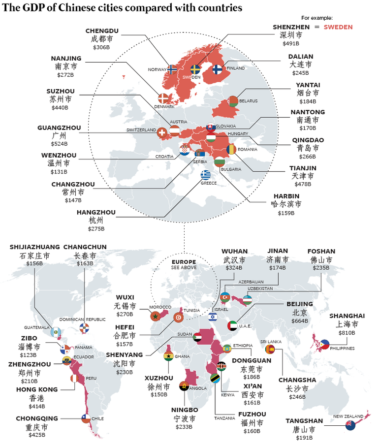 china-cities-gdp.png