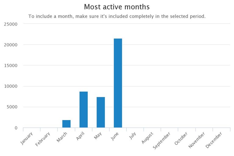 chart (7).jpeg