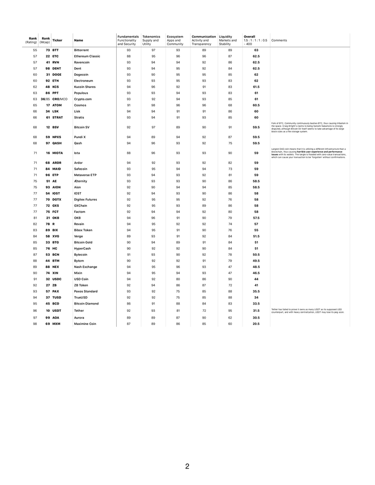 Ratings2.png
