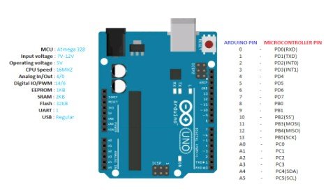 arduino_uno_board.jpg