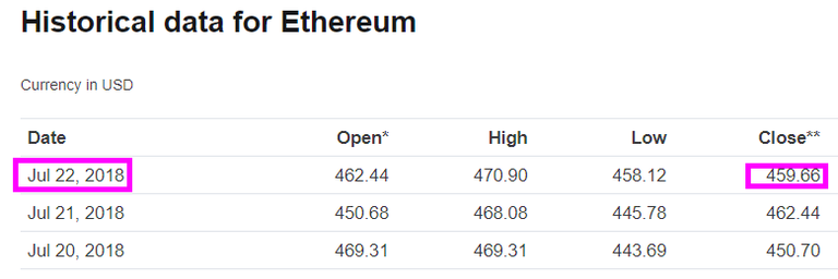 ETH-Closed-Day-22.png