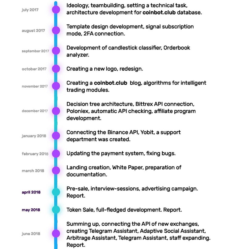 Roadmap_Page_1.jpg