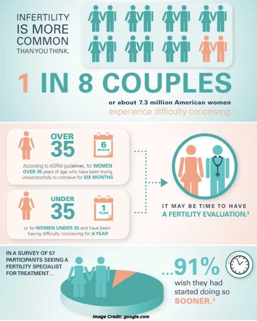 national-infertility-awareness-week-info.jpg