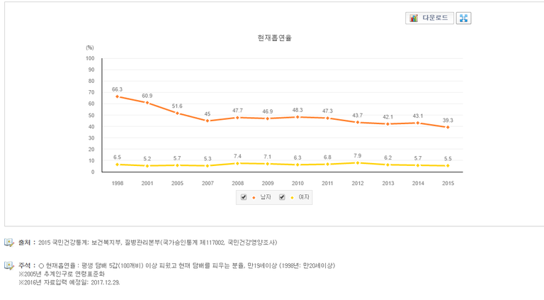 다운로드.png