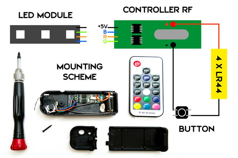 MOUNTING SCHEME.jpg