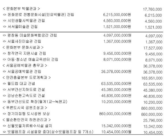 지방채발행1-vert.jpg