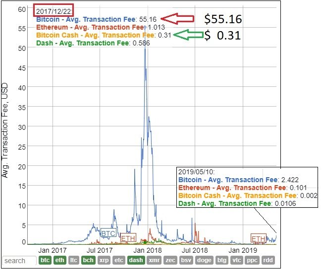 226 Trasation Fees.jpg