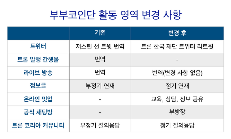 스크린샷 2018-07-09 오전 6.56.59.png