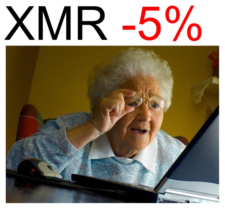 XMR down 5 percent.jpg