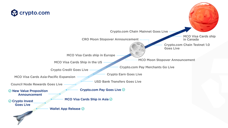 Roadmap_v6 (1).png