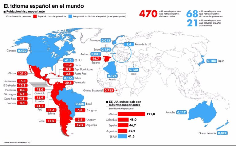 4665_EspanolPorElMundo-01.jpg