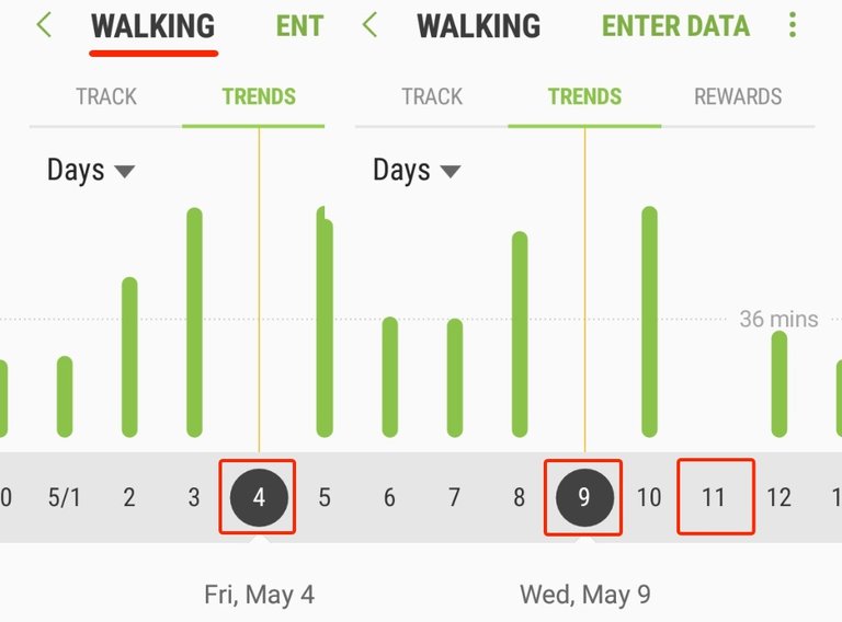 Fitness Challenge - May - Walking