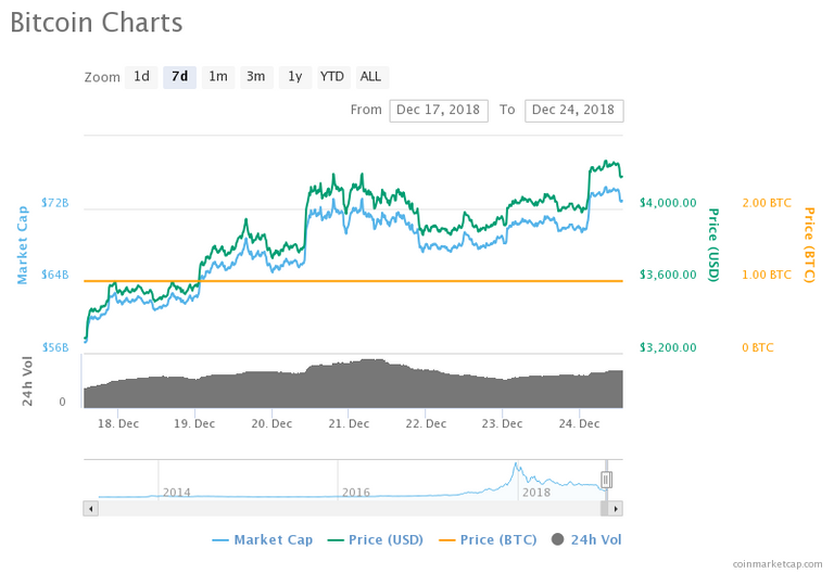 chart-28.png