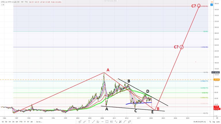 WTIC oil the pinball setup slingshot 04.jpg