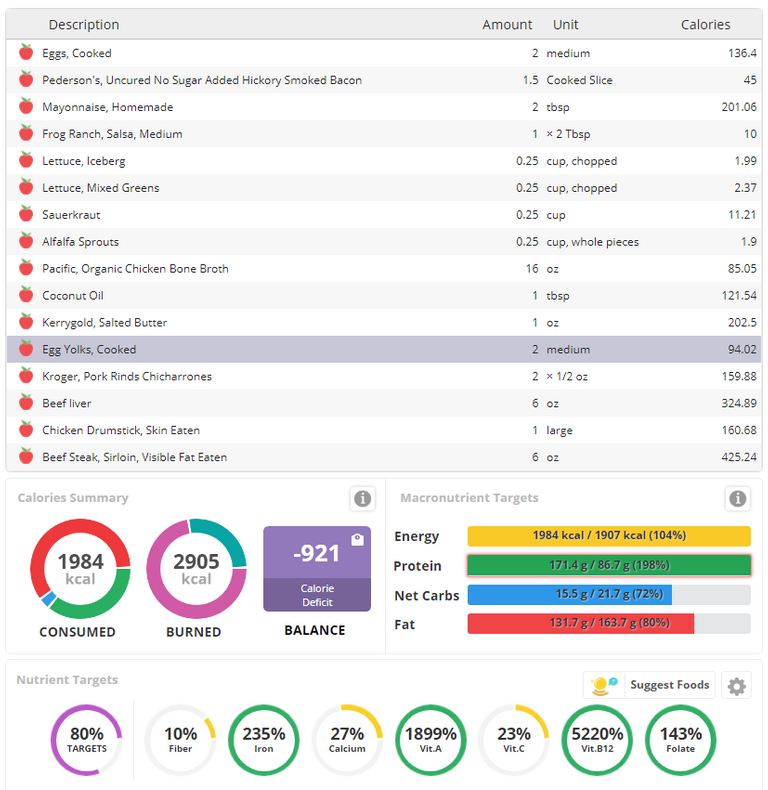 Opera Snapshot_2019-03-10_180805_cronometer.com.png