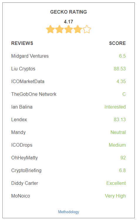 OneLedger Community