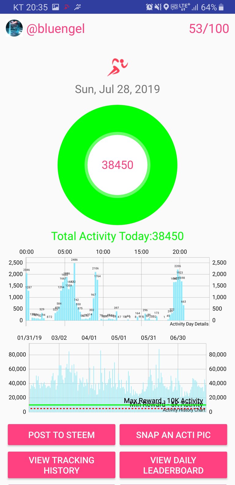 Screenshot_20190728-203520_Actifit Fitness Tracker.jpg