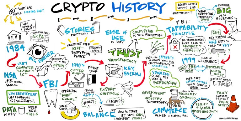 01-Crypto.jpg