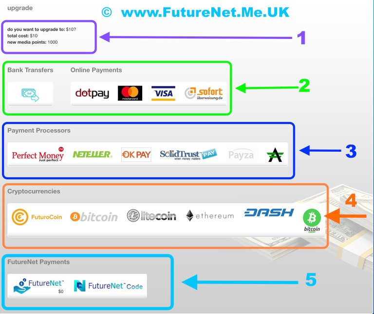 FN 7 ©  www.FutureNet.Me.UK.jpg