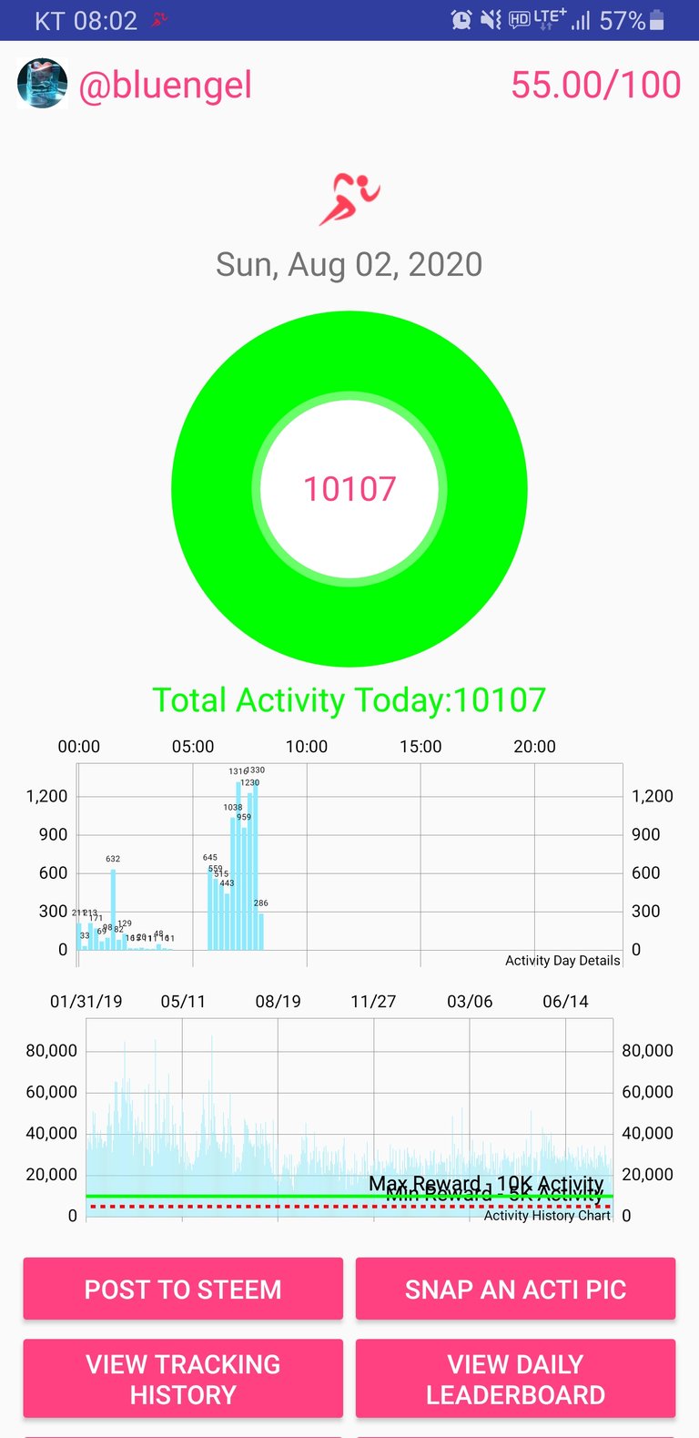 Screenshot_20200802-080236_Actifit Fitness Tracker.jpg