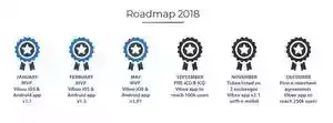 Roadmap.JPG