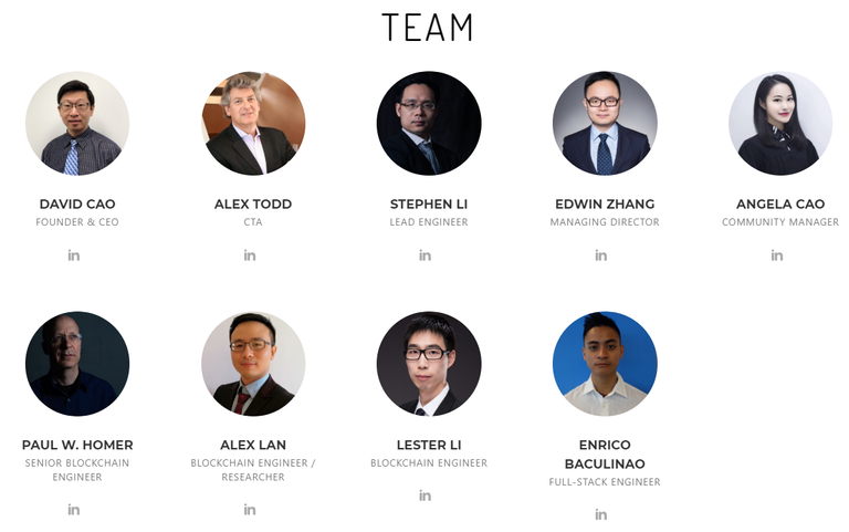 OneLedger Team