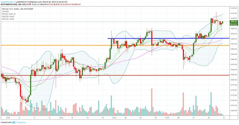 BTCUSD.jpg