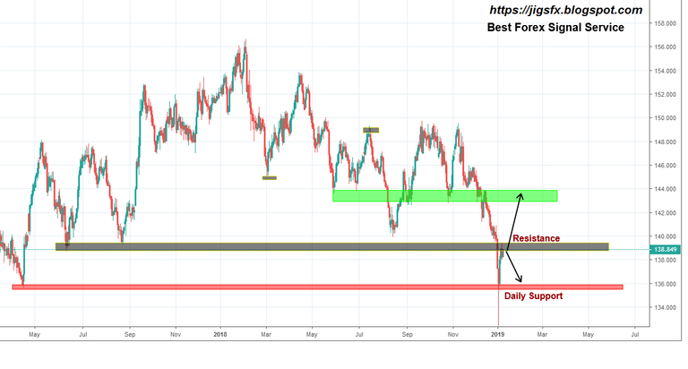 GBPJPY.png