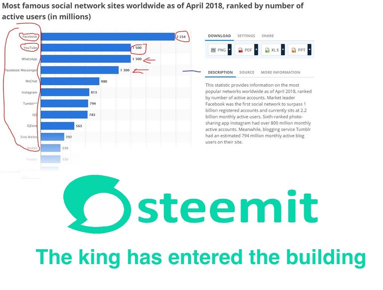 steemit 3.JPG