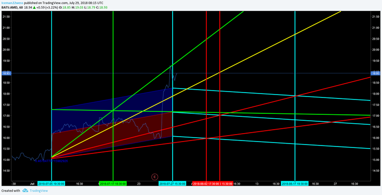 Aed7MwPf.png